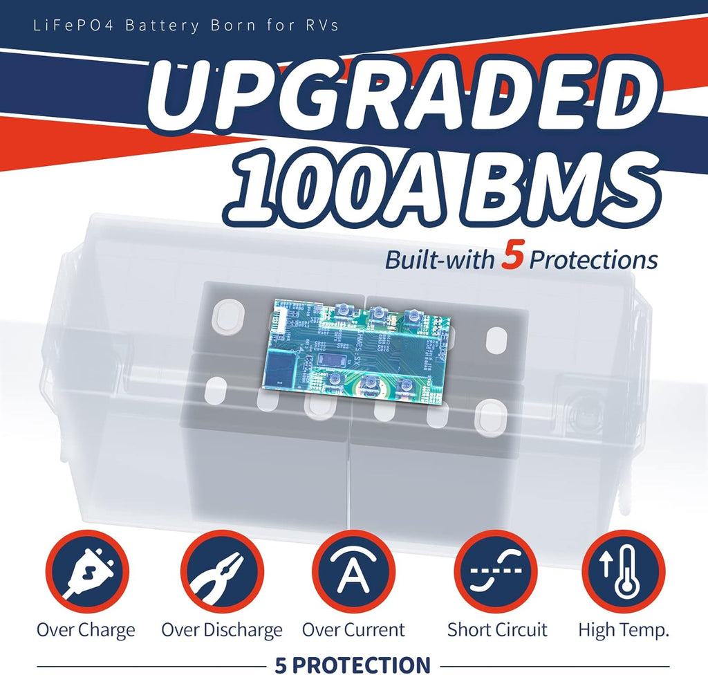12V 100Ah LiFePO4 Battery with 100A BMS T477