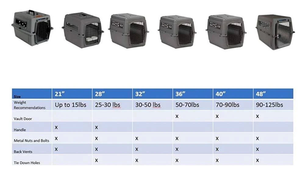 Pet Kennel Pet Carrier B611