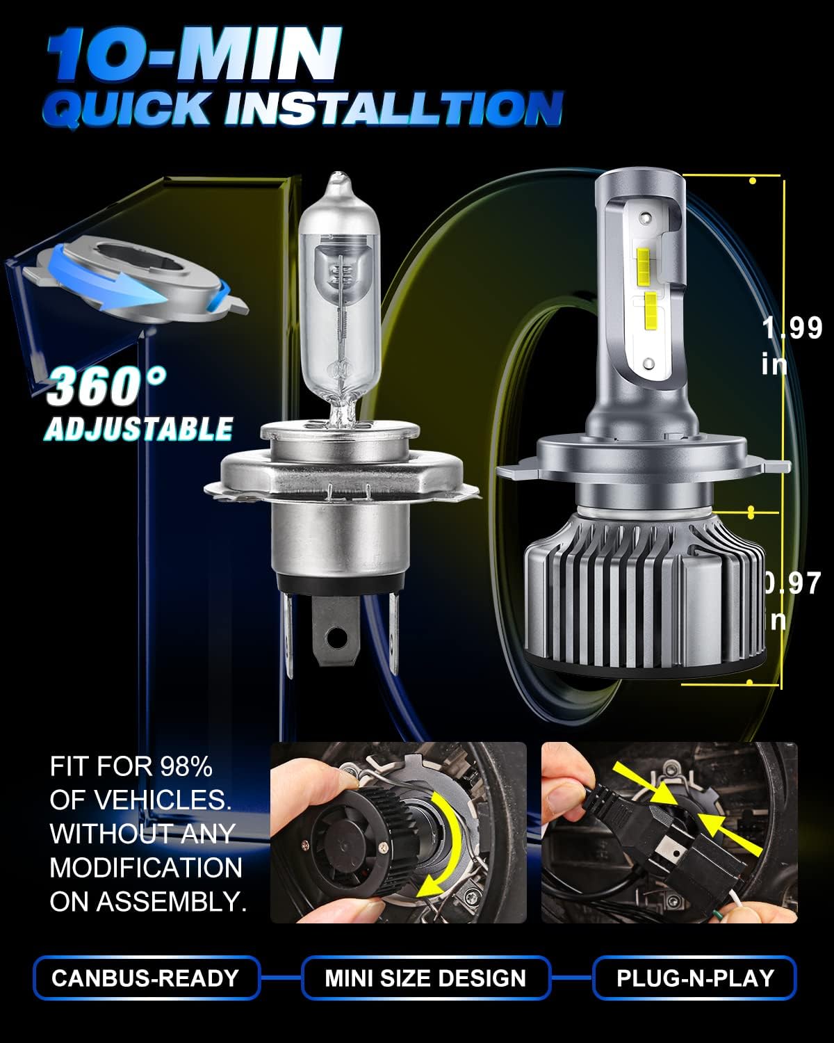 H4/9003 LED Headlight Bulbs, 16000LM, 6500K Cool White, Pack of 2 C979