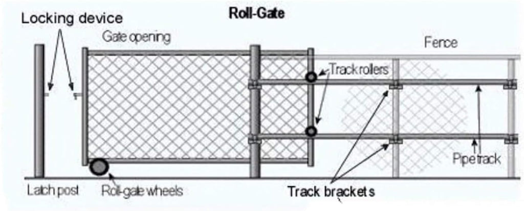 Rolling Gate Carrier with 2 Rubber Wheels K863307