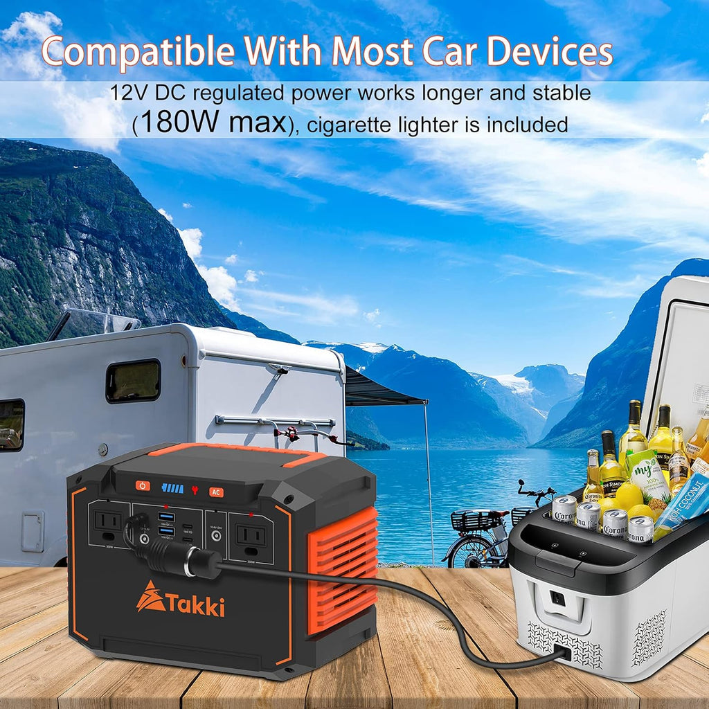 300W Portable Power Station 240Wh 110V AC Outlet USB Ports Battery Backup F328