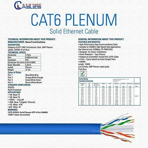 White Cat6 1000ft Plenum Cable Pull Box T394115