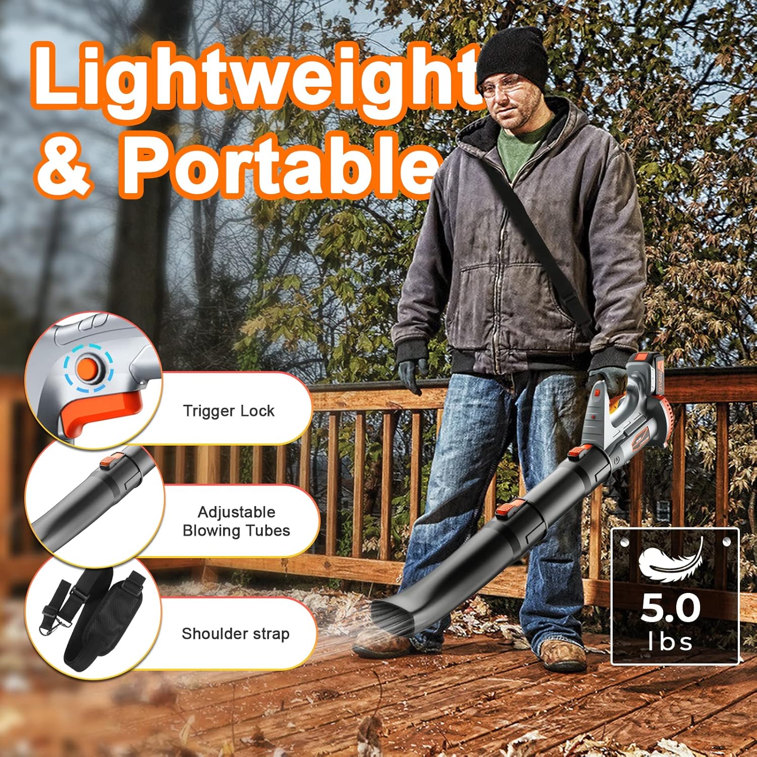 Cordless Leaf Blower with 4.0Ah Battery & Charger 21V I4224