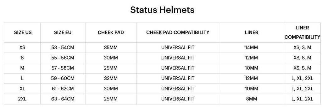 100% Status Helmet Carby Charcoal L V3697