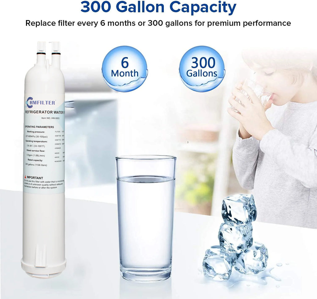 3 Packs Refrigerator Water Filter H90666