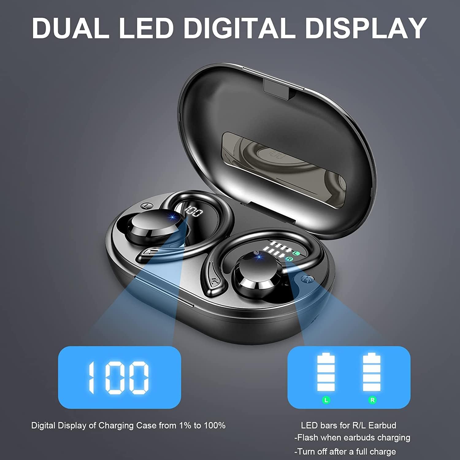 Wireless Bluetooth 5.1 Earbuds with Earhooks, IP7 Waterproof, 48H Playtime, Pack of 2 V214998