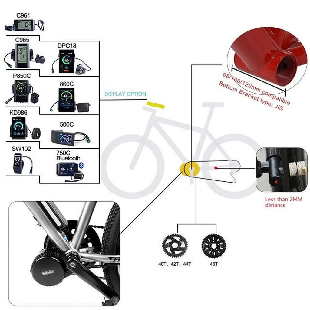 48V 1000W Bafang Mid Motor EBIKE Conversion Kit 68-73mm I24380