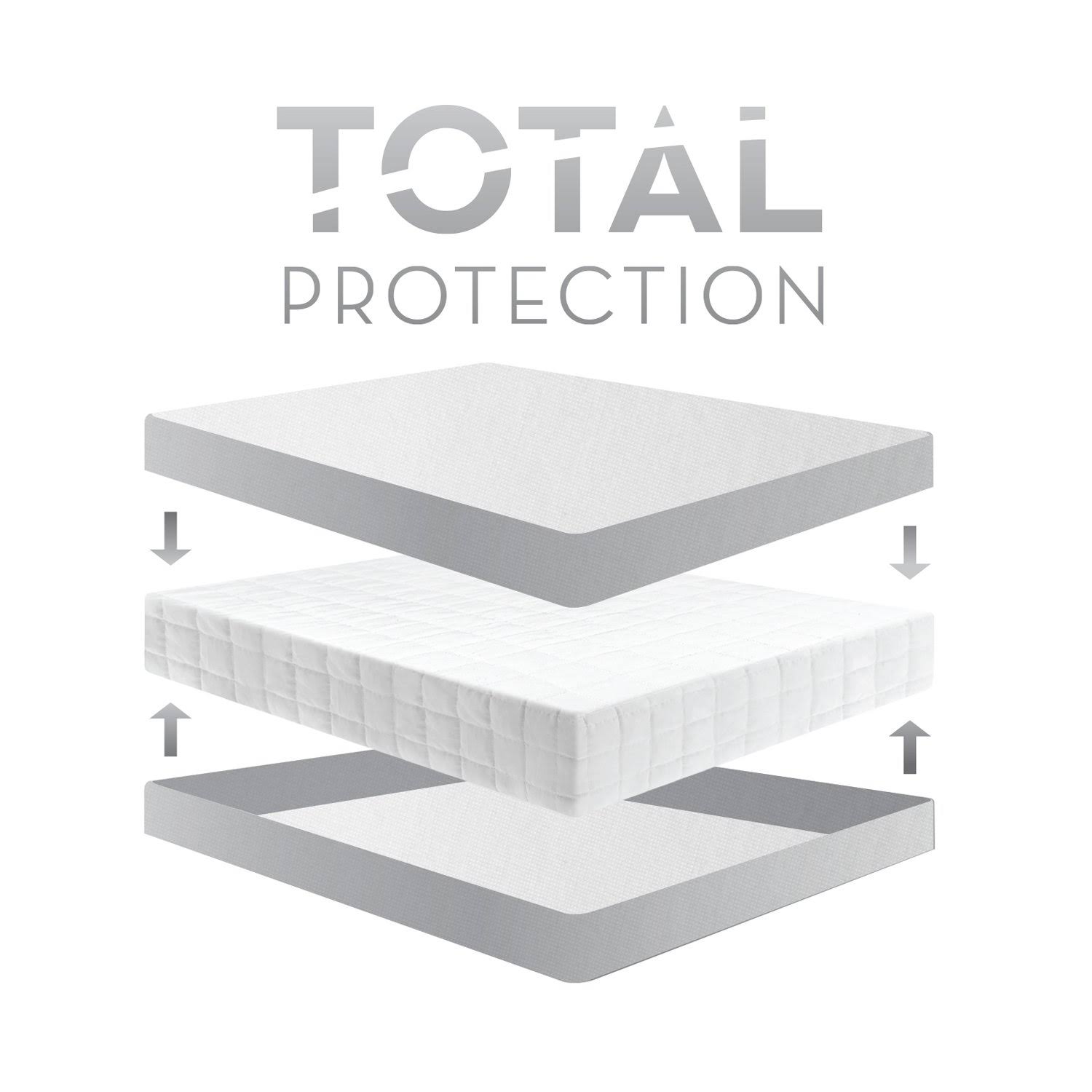 Twin XL Box Spring Protector R33228