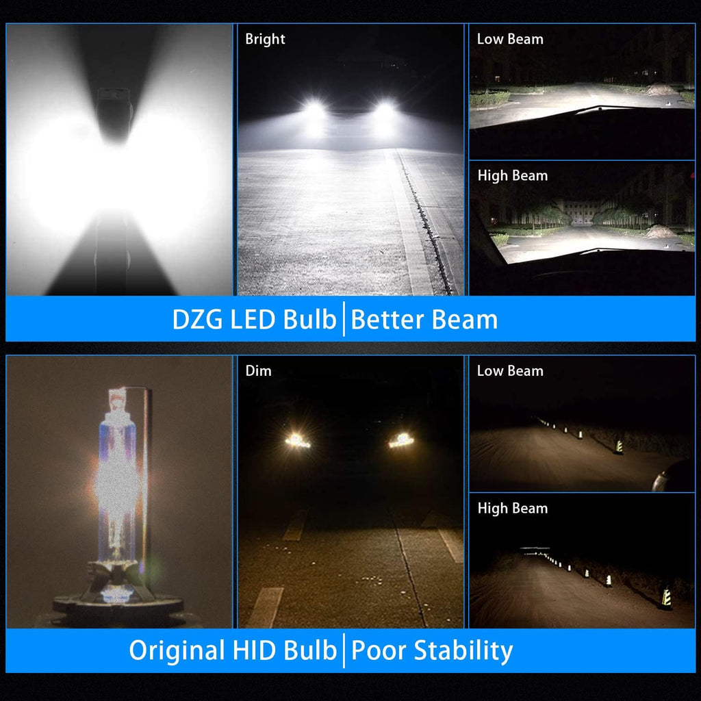 D3S D3R LED Headlights 70W 10000LM 6000K Conversion Kit, 1 Pair Pack of 2 B257701