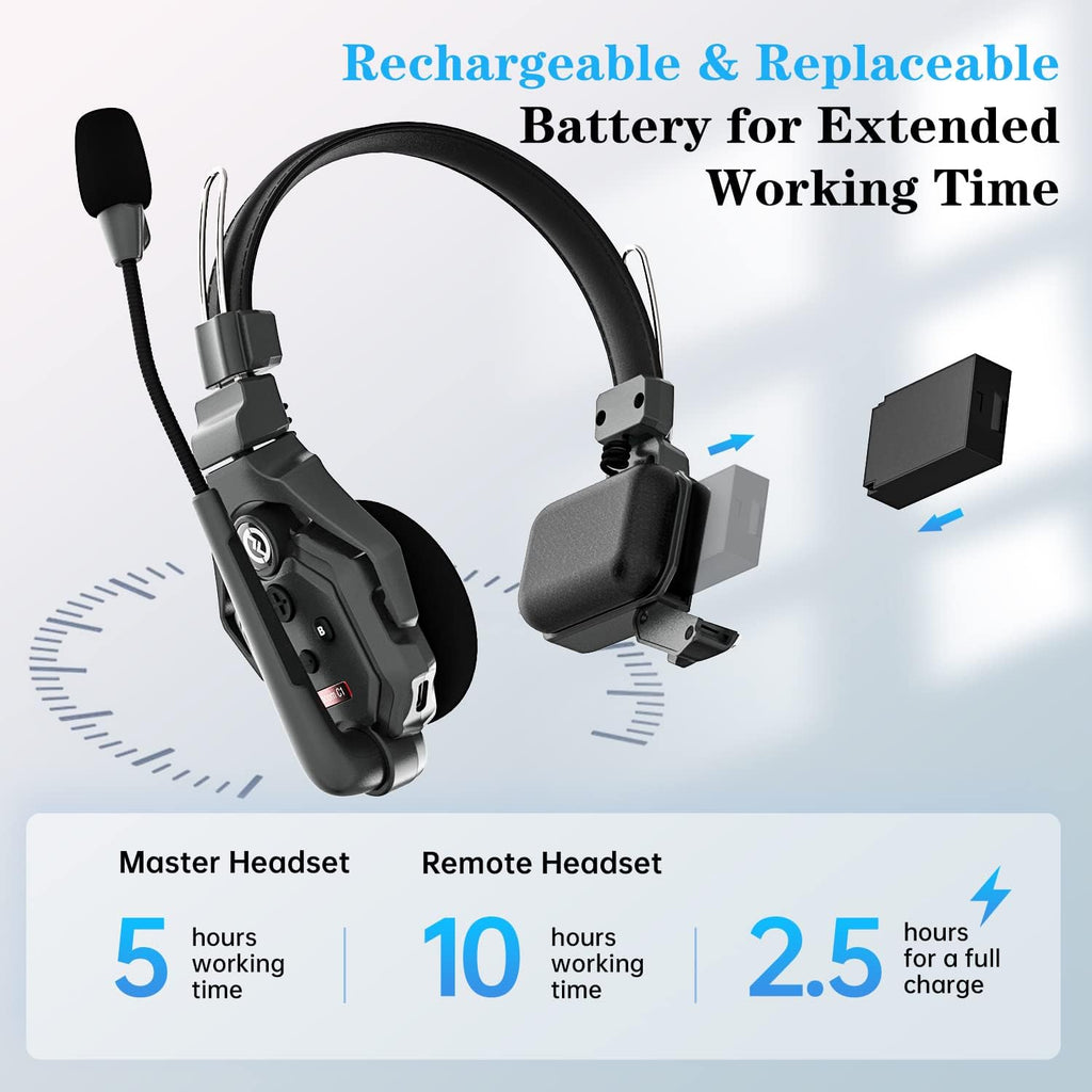 6-Person Full Duplex Wireless Headset Intercom System H7716