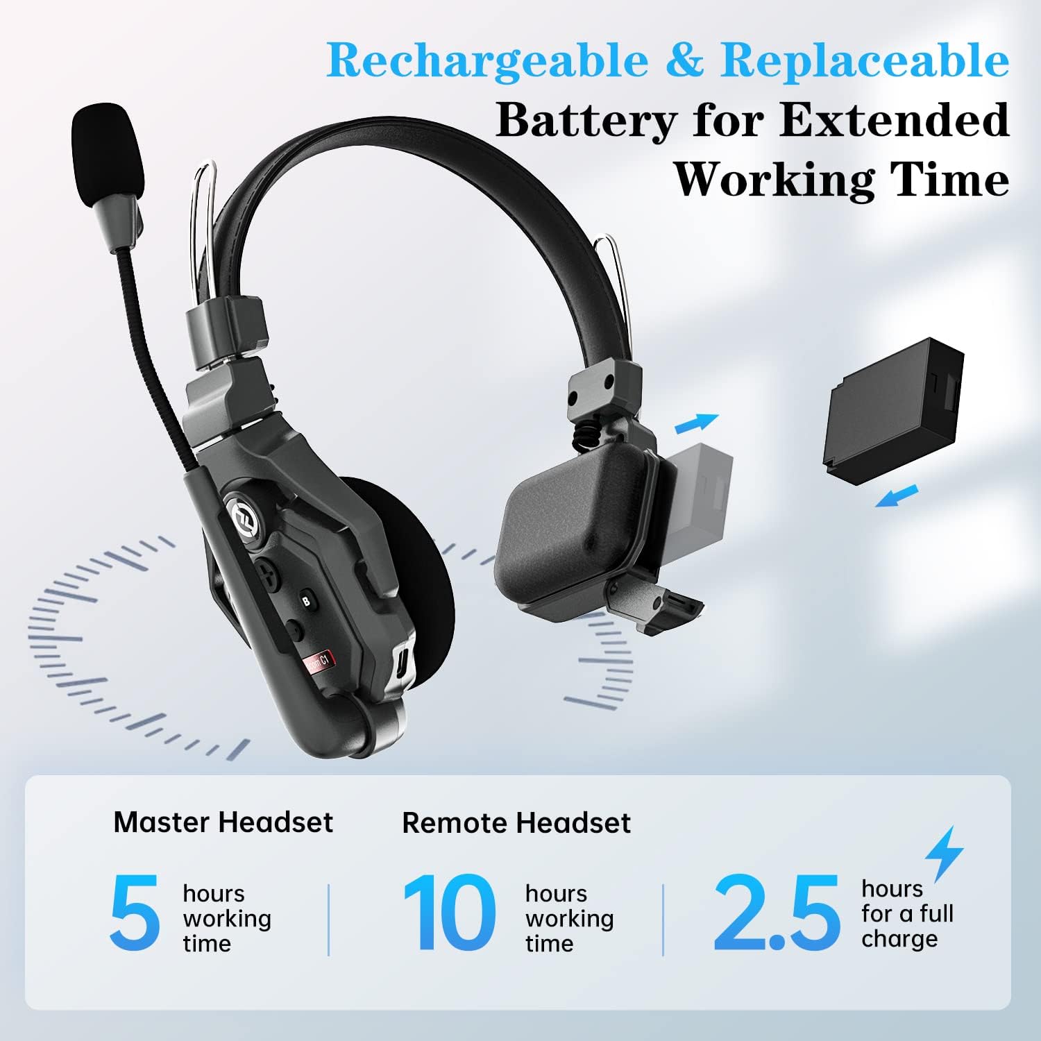 6-Person Full Duplex Wireless Headset Intercom System H7716