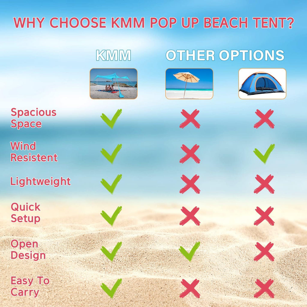 Beach Tent Sun Shade Canopy with 4 Poles Z5780