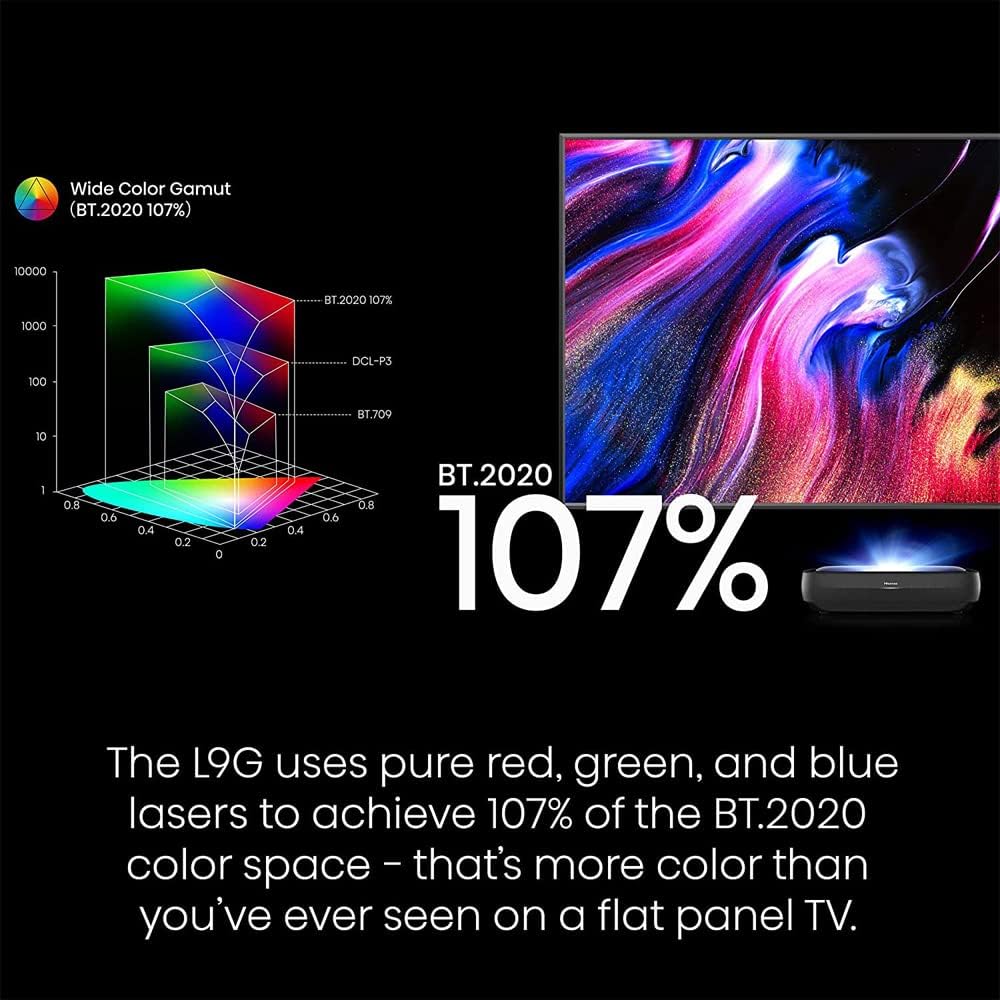100" LASER TV 4K Projector & ALR Screen Bundle X8200