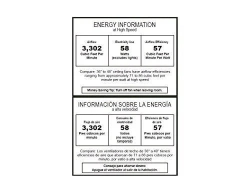 42-Inch New Bronze Ceiling Fan Kit Y752