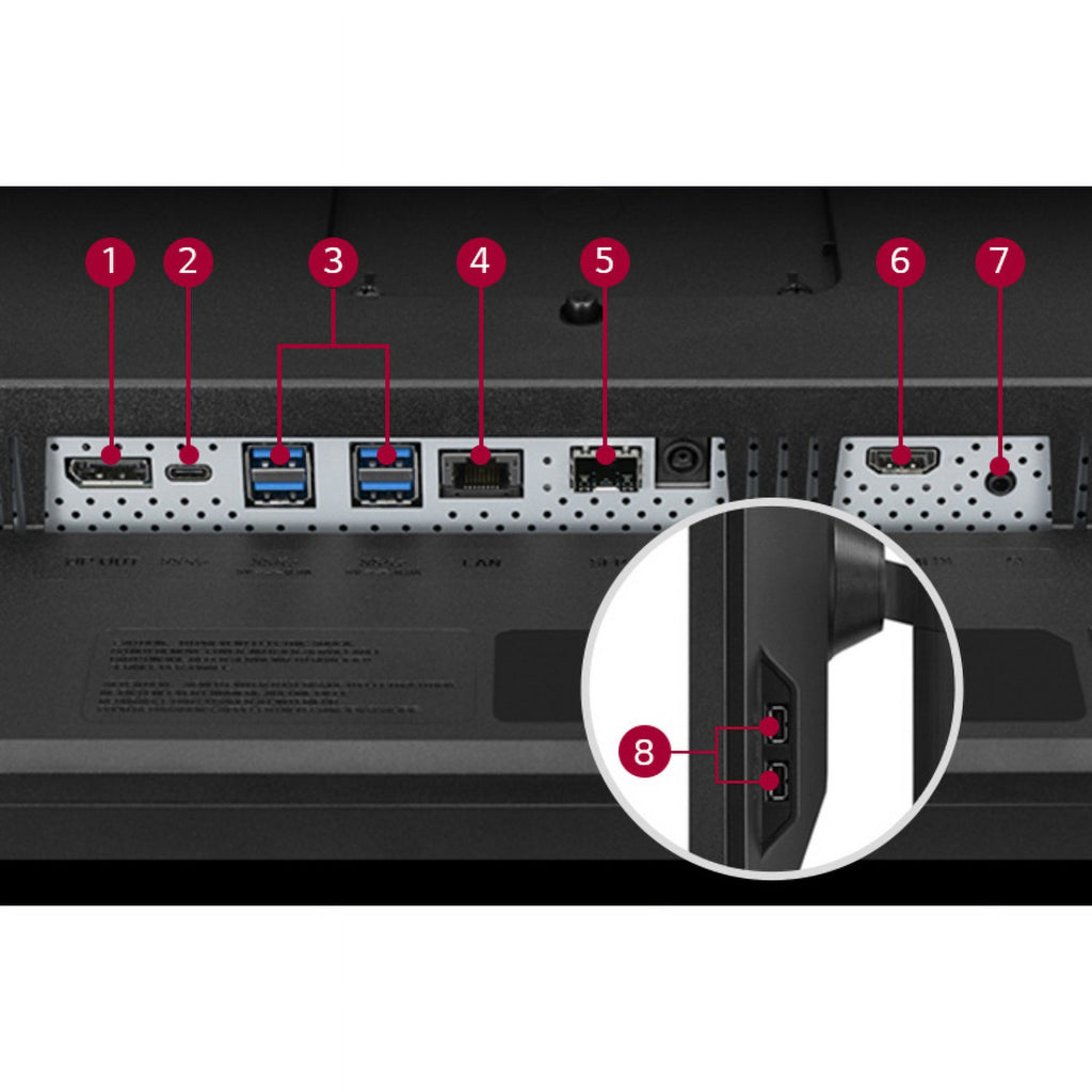 34 Lg Fullhd 2560x1080 Ultrawide Ips Led Monitor Y625