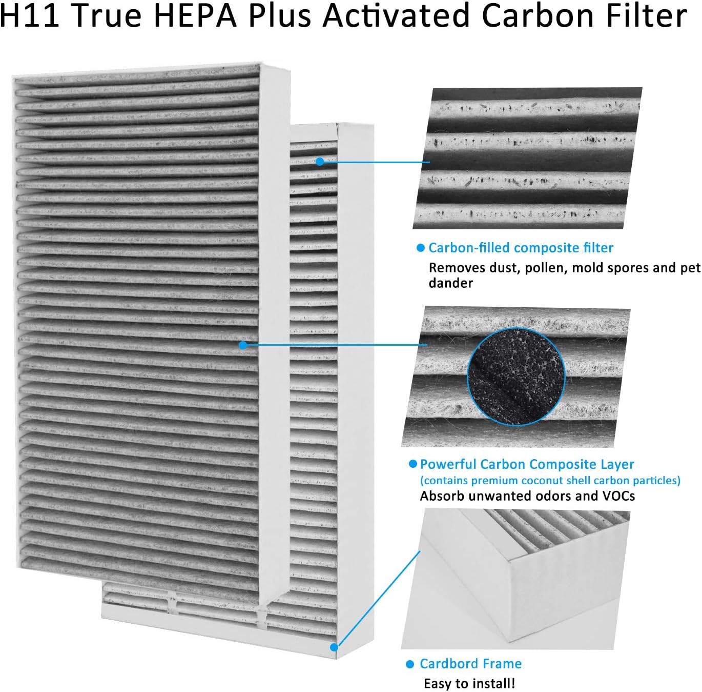 HEPA Replacement Filter 4 Pack Y60106