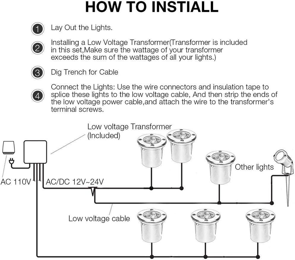 6 Pack 6W Warm White LED Landscape Lights C712