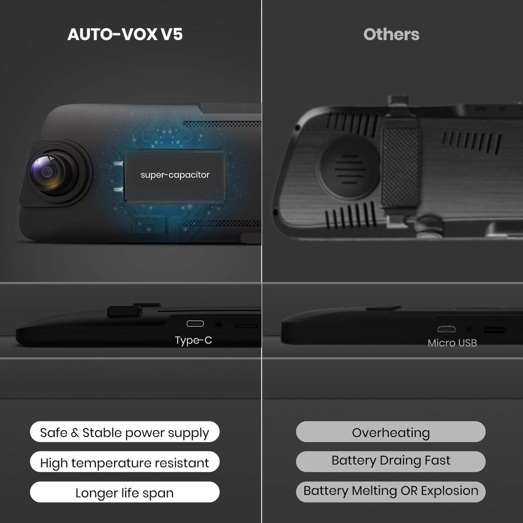 9.35'' Full Laminated Ultrathin Touch Screen Rear View Mirror Dash Cam F897
