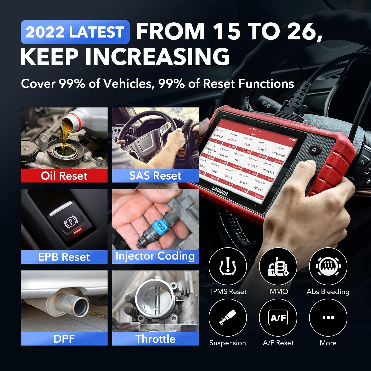 OE-Level All Systems Diagnostic Scan Tool with 26+ Reset Services M498