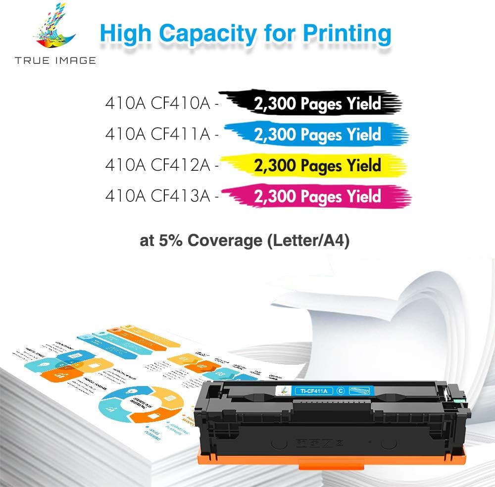 Compatible Toner Cartridge 4-Pack (Black Cyan Yellow Magenta) X198