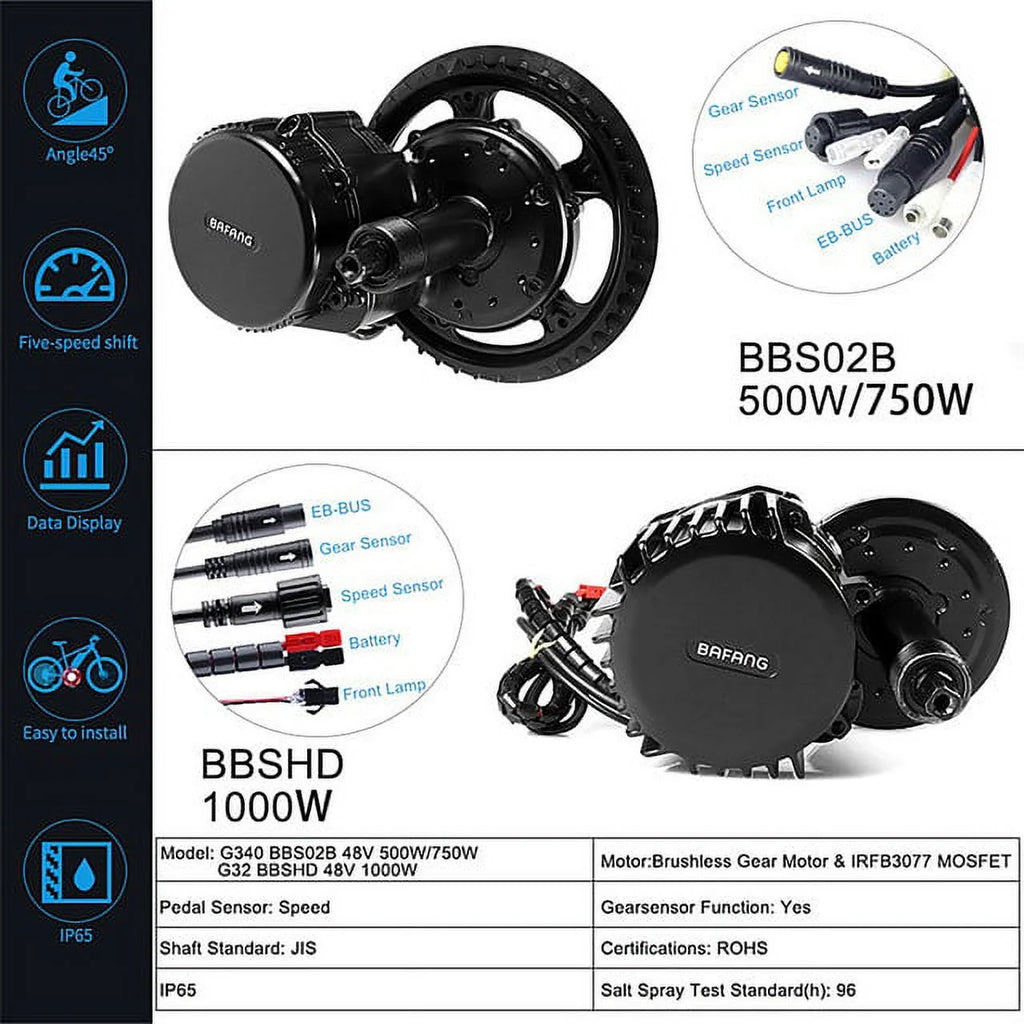 48V 1000W Bafang Mid Motor EBIKE Conversion Kit 68-73mm I24380