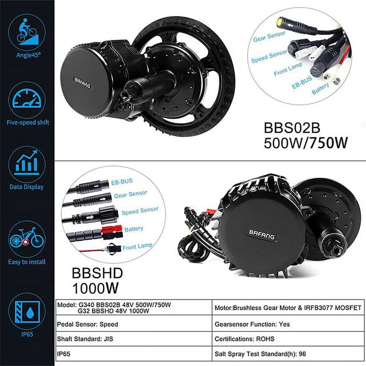 48V 1000W Bafang Mid Motor EBIKE Conversion Kit 68-73mm I24380