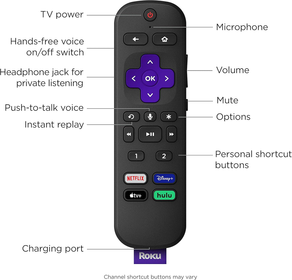 4K/HDR/Dolby Vision Streaming Device with Voice Remote, Black Pack of 2 S7313