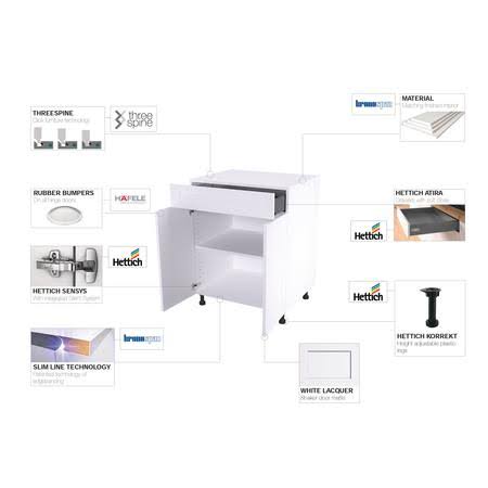 Stock Sink Base Cabinet in Shaker White G996