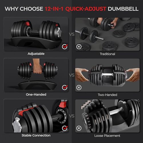 Adjustable Dumbbell Set 40LB/52.5LB/90LB with Anti-Slip Handle D38528