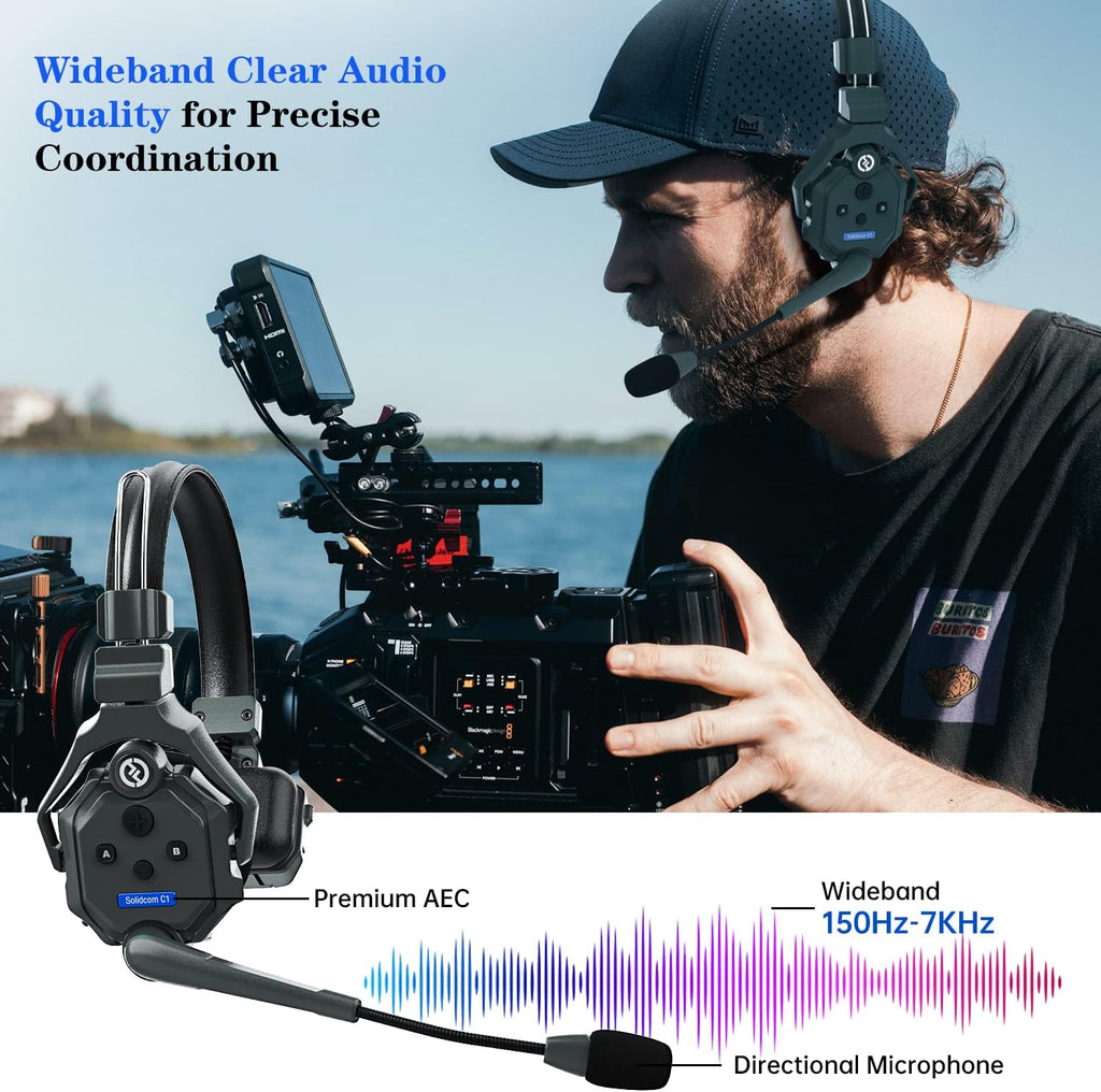 6-Person Full Duplex Wireless Headset Intercom System H7716