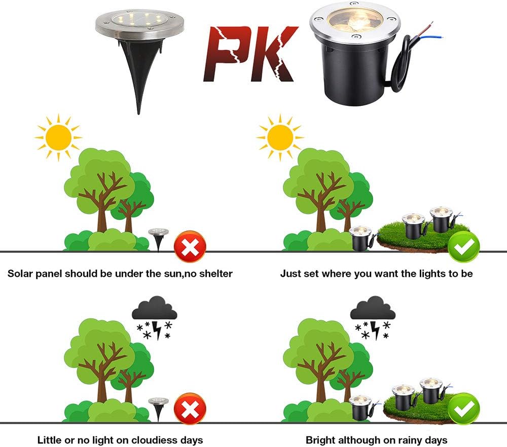 6 Pack 6W Warm White LED Landscape Lights C712