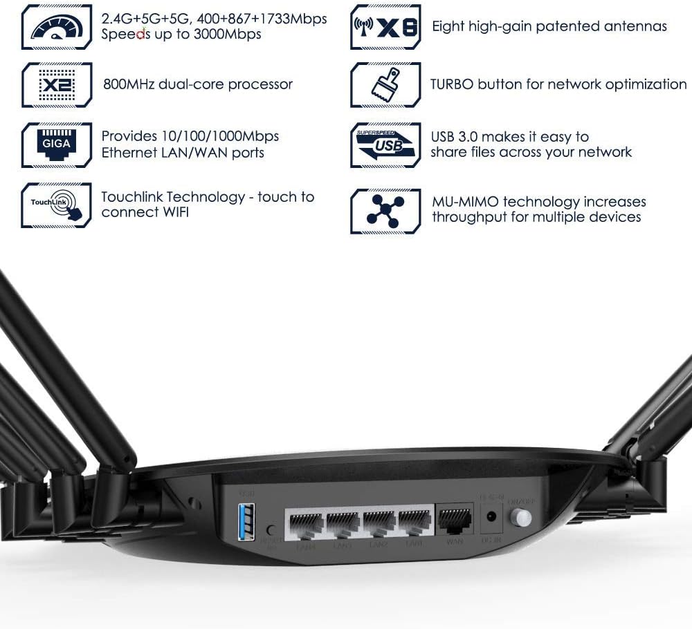 Gigabit WiFi Router 3000Mbps Wireless Gaming Router with USB 3.0 Ports Pack of 2 O902270