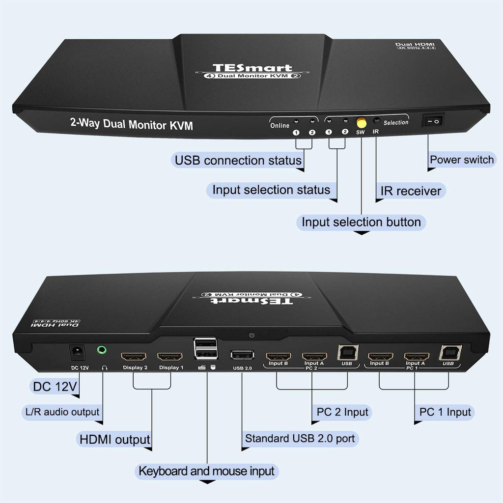 Dual Monitor 2-Port HDMI KVM Switch 4K@60Hz with 2 HDMI KVM Cables T6516