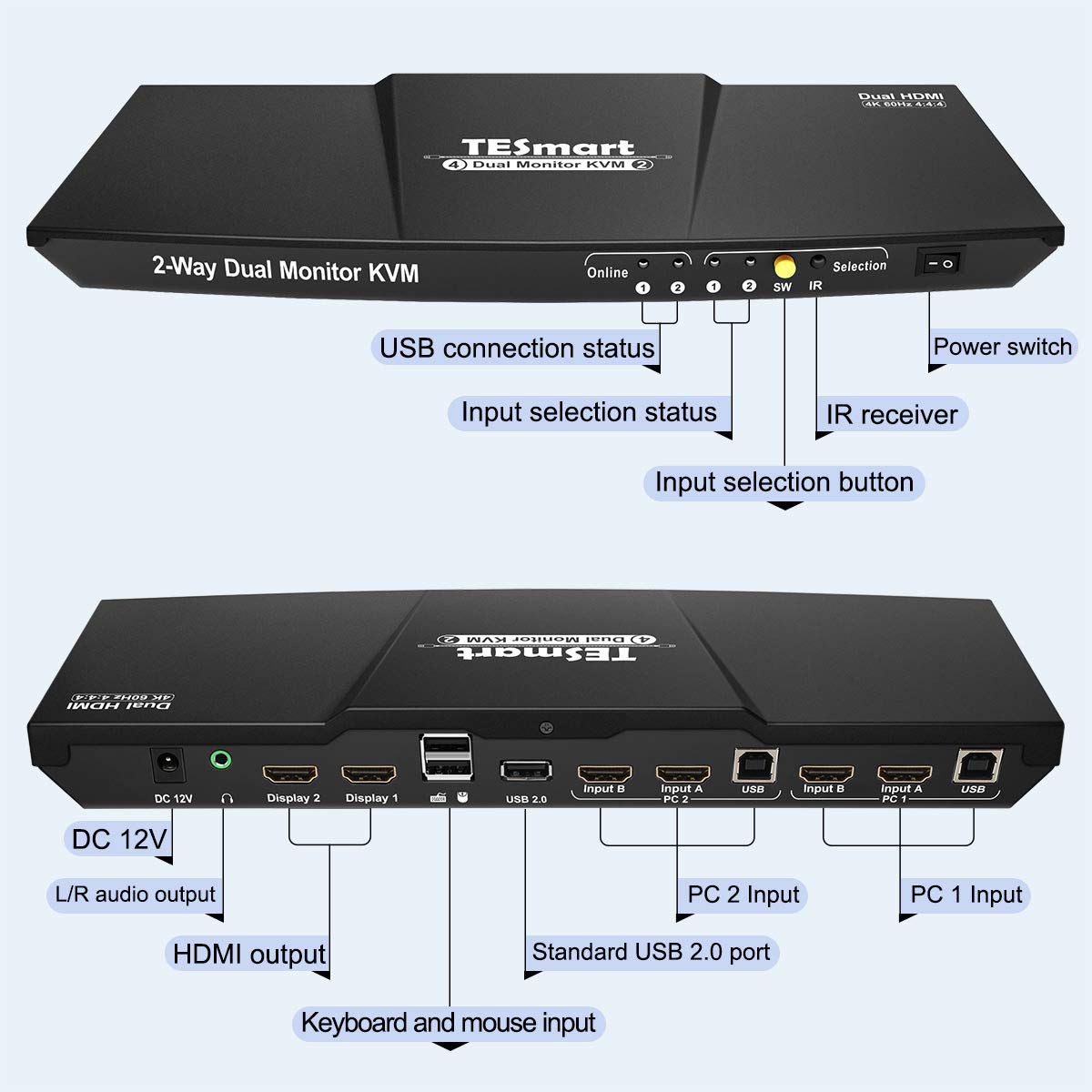 Dual Monitor 2-Port HDMI KVM Switch 4K@60Hz with 2 HDMI KVM Cables T6516