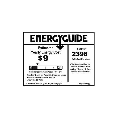 42-Inch New Bronze Ceiling Fan Kit Y752