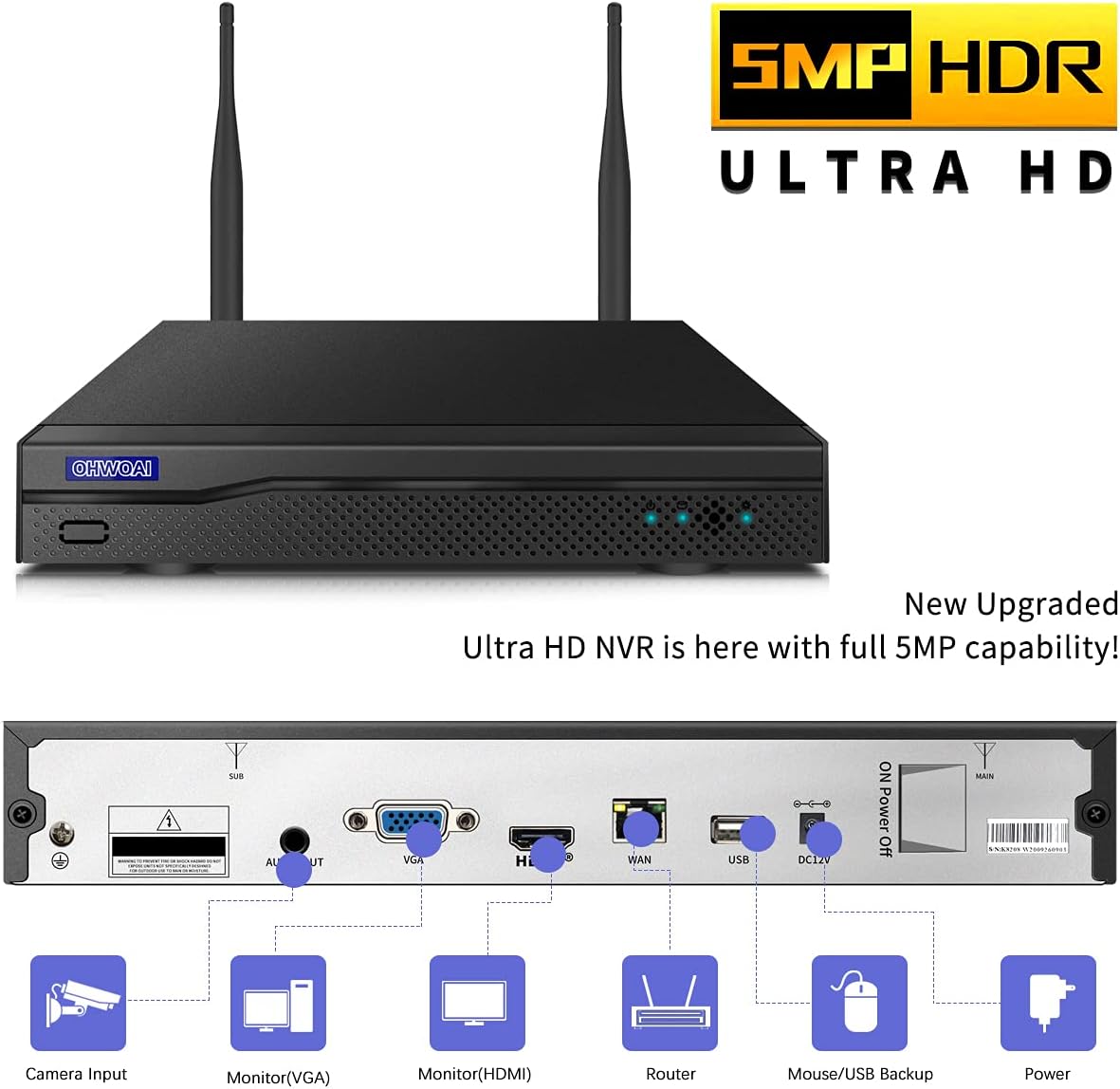 Wireless Security Camera System, 8Pcs 5.0MP CCTV Home Wi-Fi IP Cameras, 8 Channel NVR, 4TB HDD, IP67 M25796