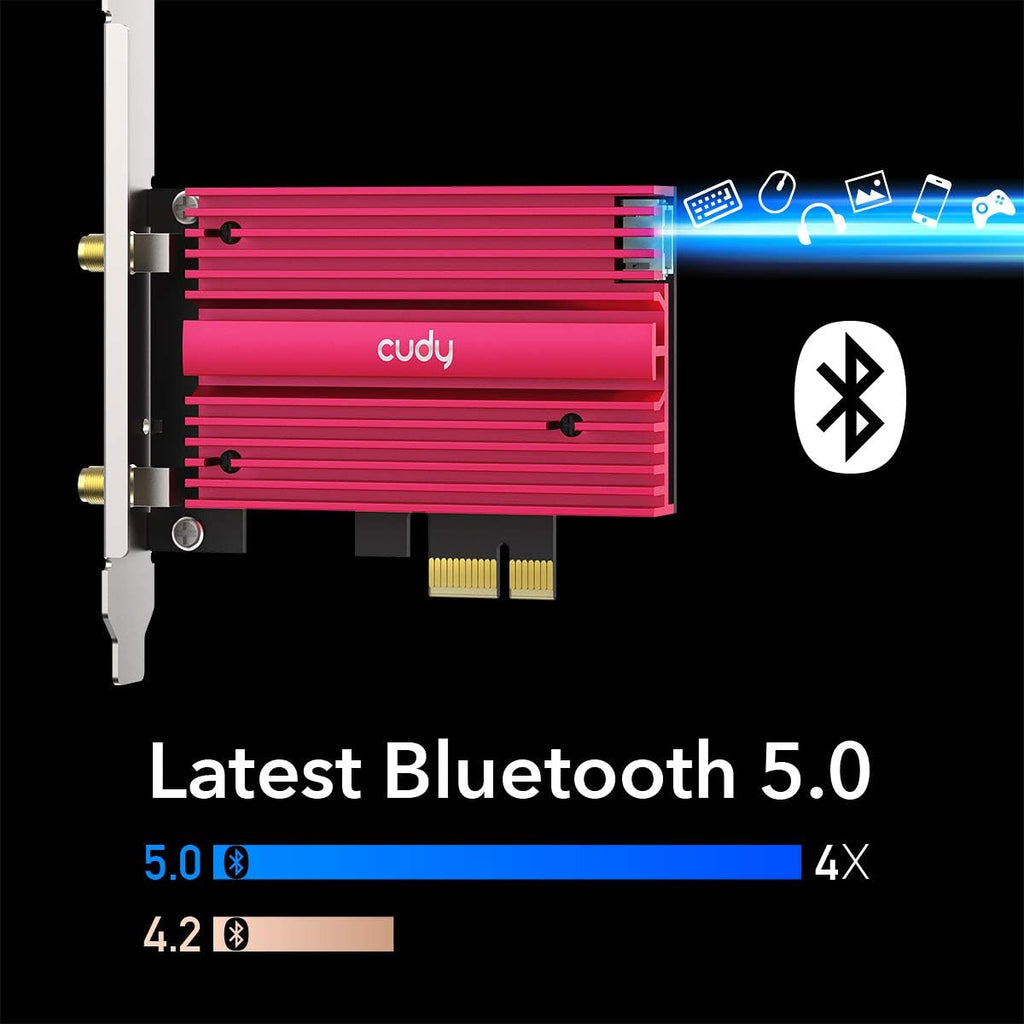 AX5400 WiFi 6 PCIe Card with Bluetooth 5.0 T5762
