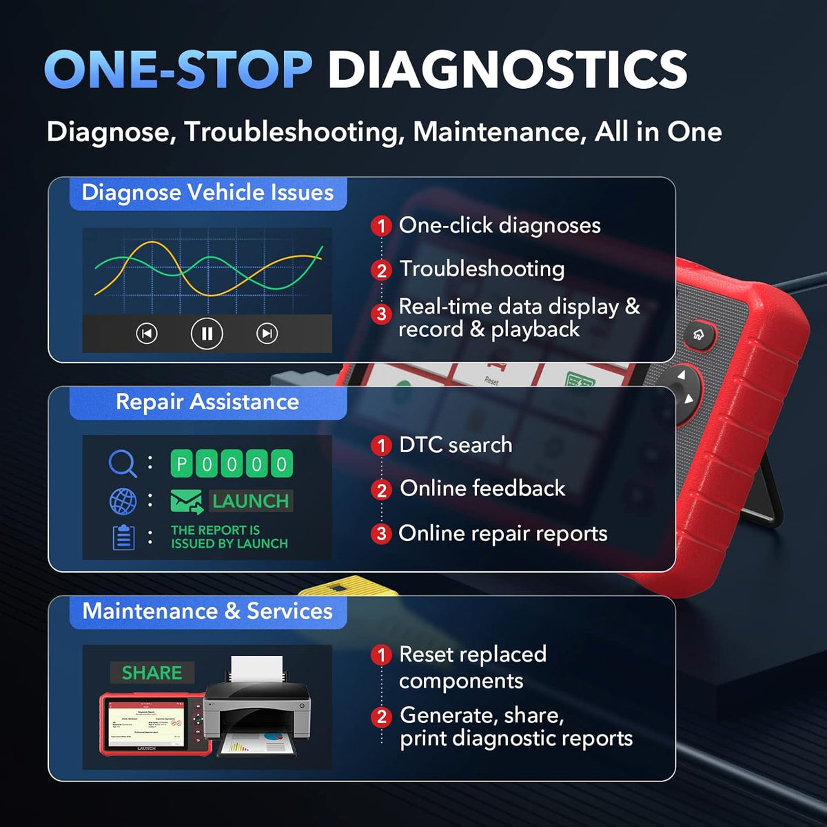 OE-Level All Systems Diagnostic Scan Tool with 26+ Reset Services M498