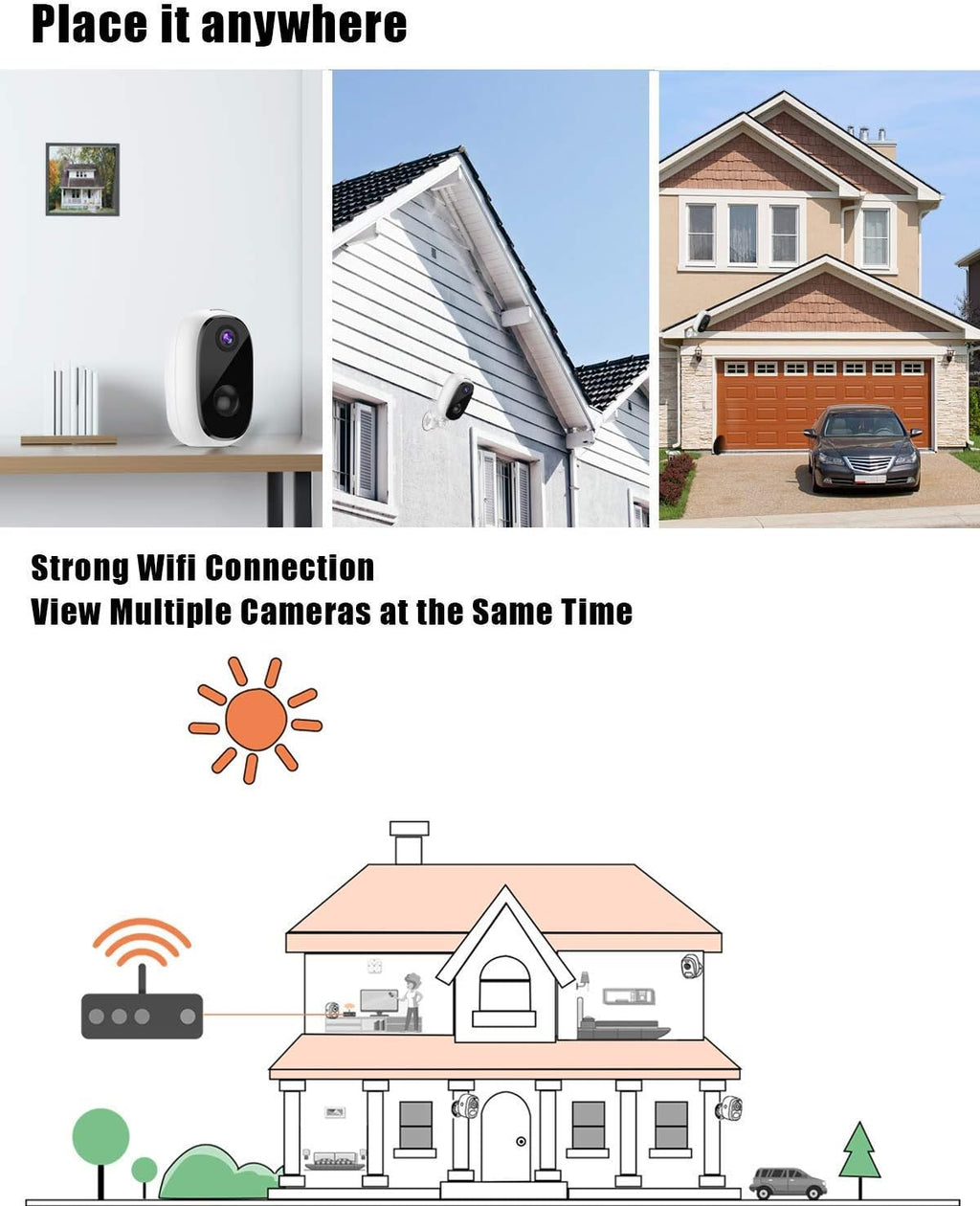 1080P Wireless WiFi Outdoor Security Camera with Rechargeable Battery M5688