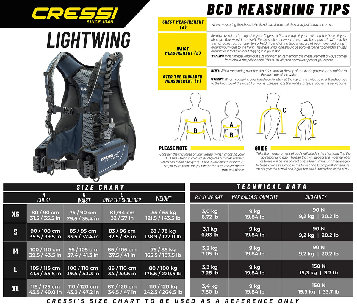 Sapphire X-Small BCD Z14115