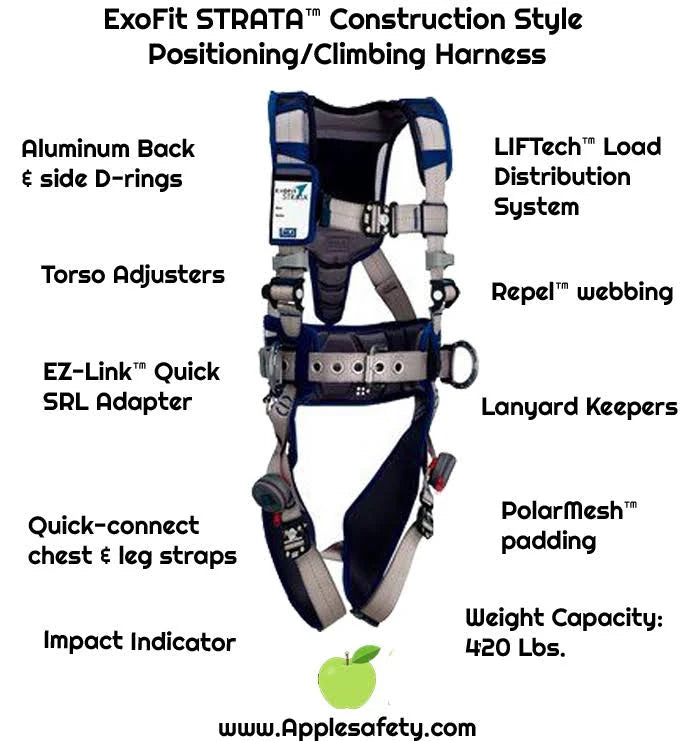 Construction Style Positioning Harness Medium Y609258