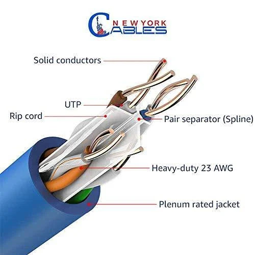 White Cat6 1000ft Plenum Cable Pull Box T394115