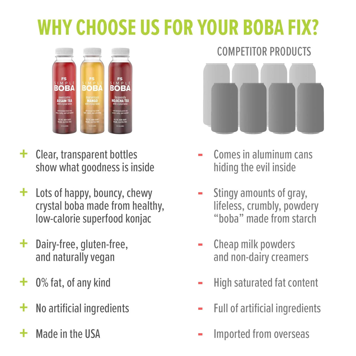 Assam Black, Hojicha Green, Mango Juices with Crystal Boba, 6-Pack of 12oz Bottles J336542