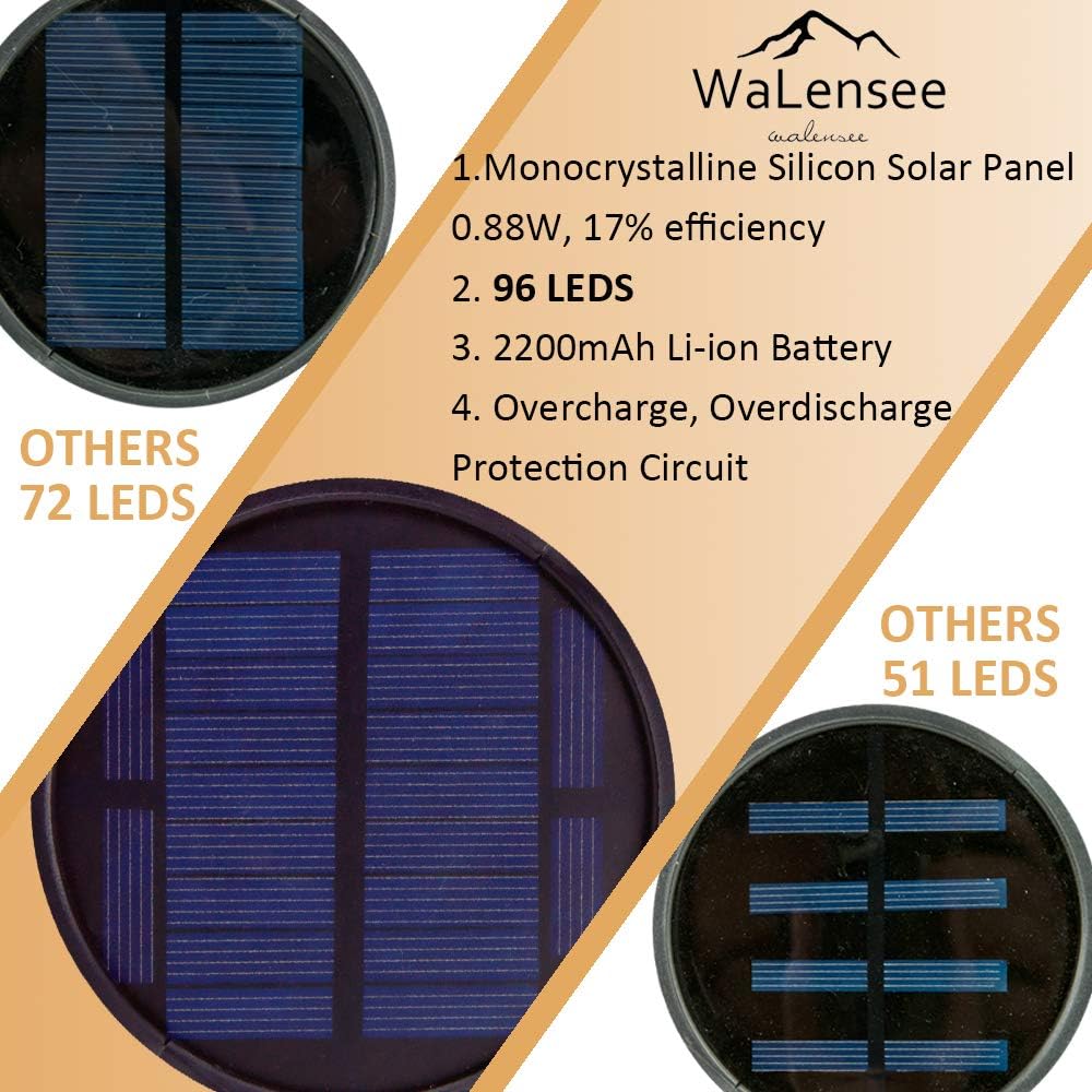 43 LED Solar Torch Lights (6 Pack) G68227