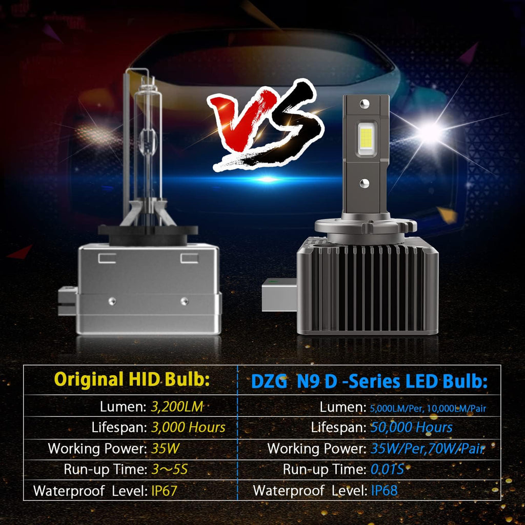 D3S D3R LED Headlights 70W 10000LM 6000K Conversion Kit, 1 Pair Pack of 2 B257701