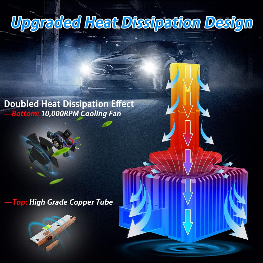 D3S D3R LED Headlights 70W 10000LM 6000K Conversion Kit, 1 Pair Pack of 2 B257701