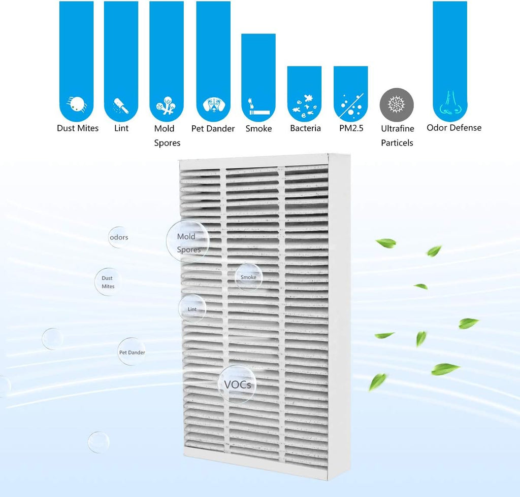 HEPA Replacement Filter 4 Pack Y60106