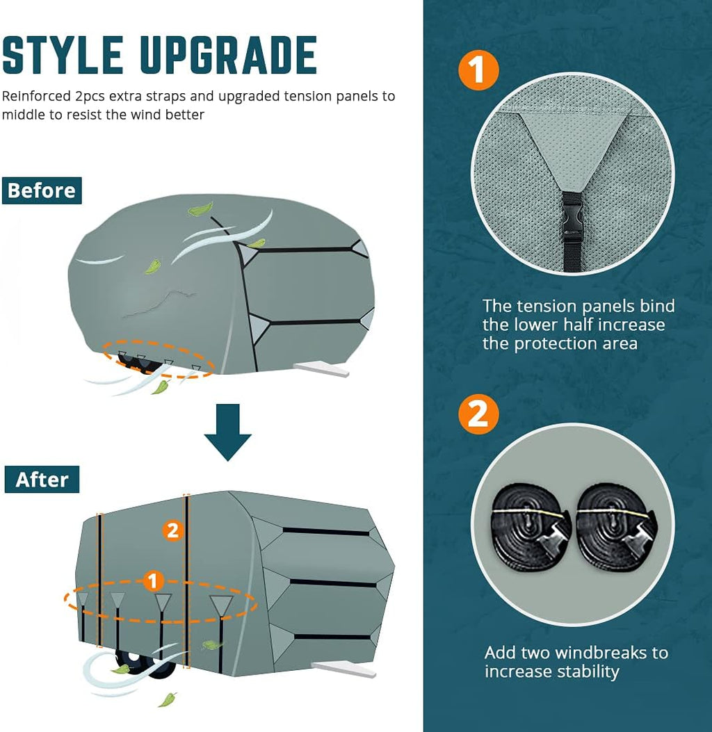 Extra-Thick 4 Layers Travel Trailer RV Cover with 2Pcs Extra Straps & 4 Tire Covers X651