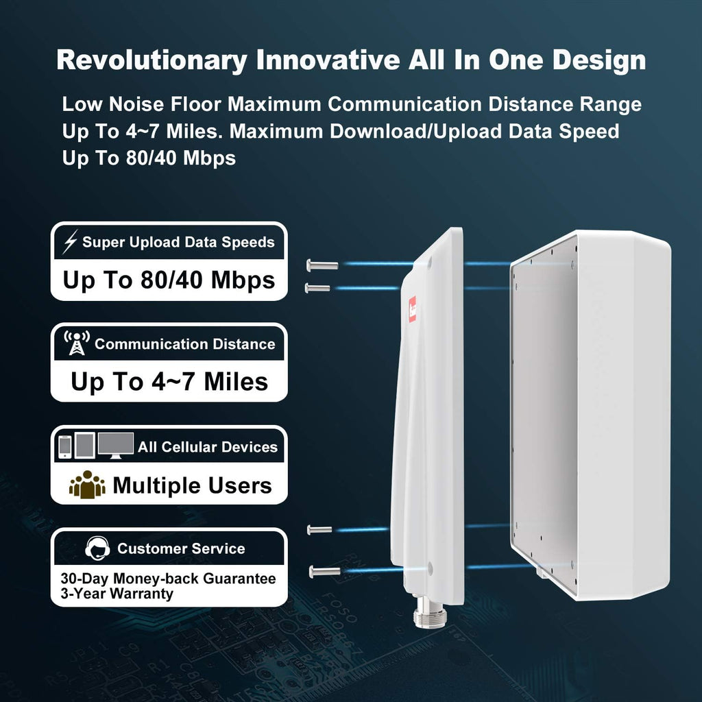 Cell Phone Signal Booster Kit R636