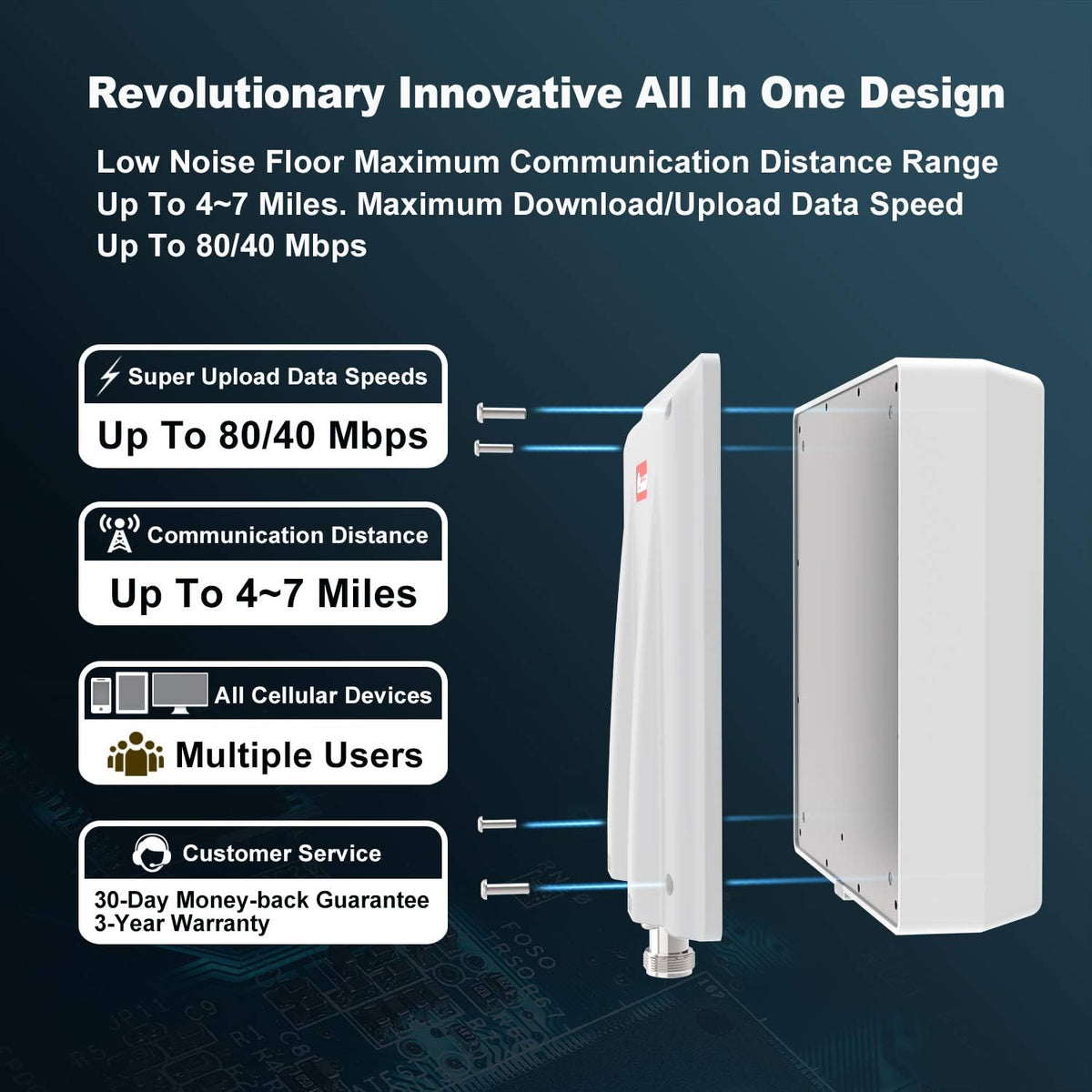 Cell Phone Signal Booster Kit R636